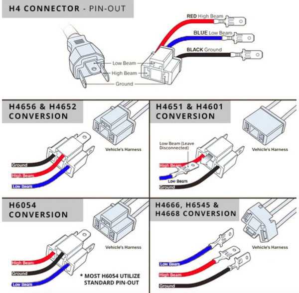 H4 NonStandard Plug Pinout Swap Dapper Lighting