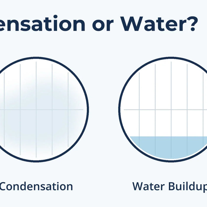 Illustration comparing light condensation inside a headlight lens with water pooled at the bottom.