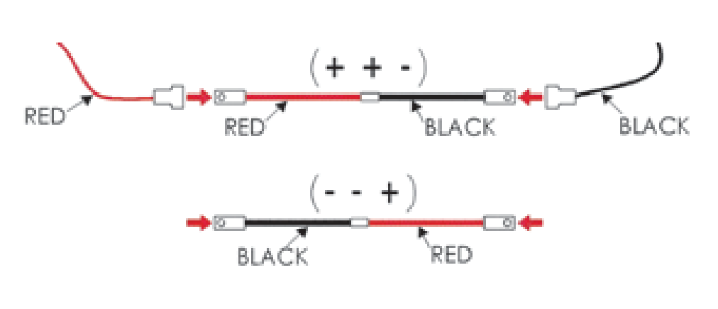 Step 1. Continued - Diode Harness