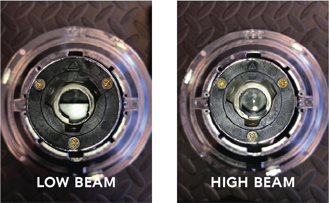 Overview — Projector Types for 575 1.0