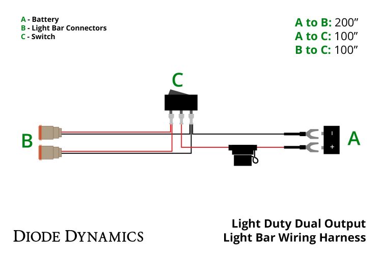 LED Light Bar Wiring Harness (Light Duty Dual Output)