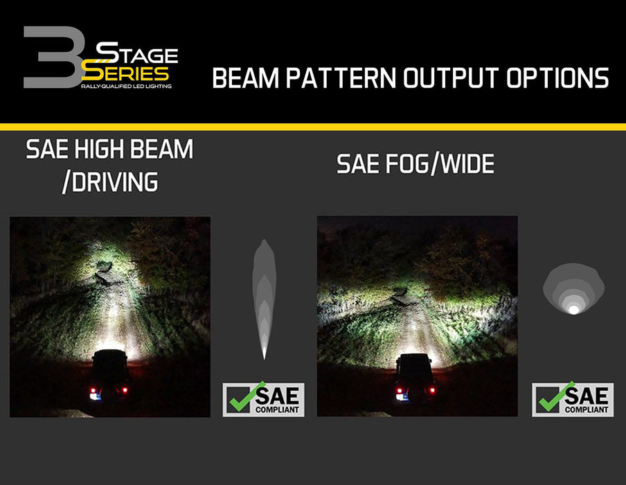 Stage Series 3" SAE/DOT White Sport Standard LED Pod (one)