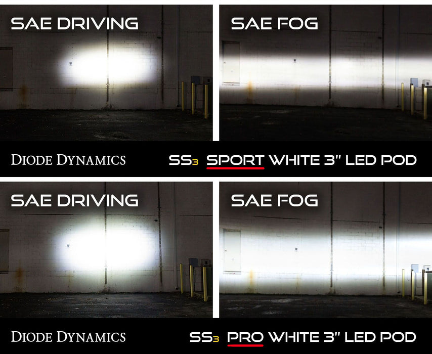 Stage Series 3" SAE/DOT White Sport Standard LED Pod (one)