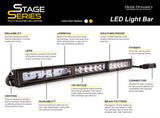 Stage Series 12" SAE/DOT LED Light Bar (one)